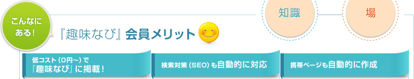 こんなにある!「趣味なび」会員メリット 低コストで趣味なびに掲載!/検索対策(SEO)も自動的に対応/携帯ページも自動で作成